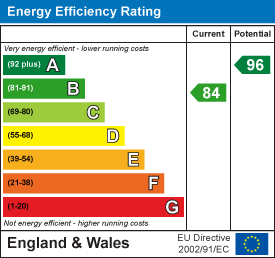 Property EPC 1