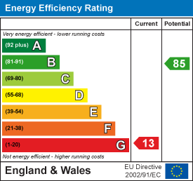 Property EPC 1