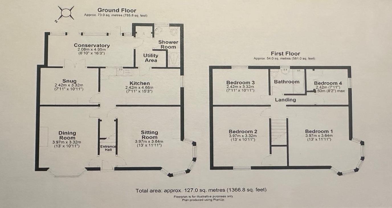 Property Floorplans 1