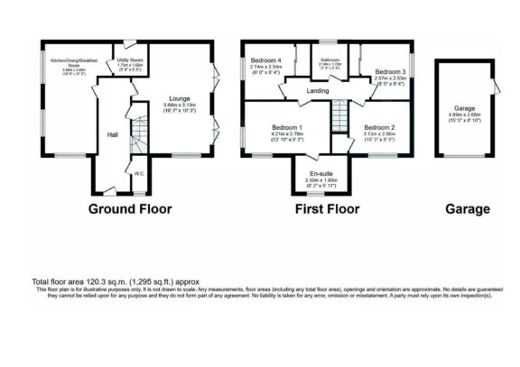 Property EPC 1