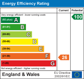 Property EPC 1