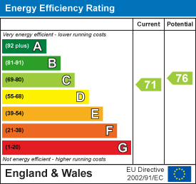 Property EPC 1