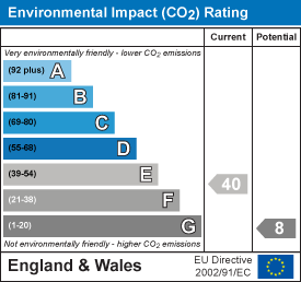 Property EPC 2