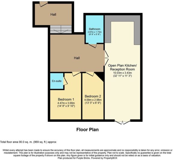 Property EPC 1