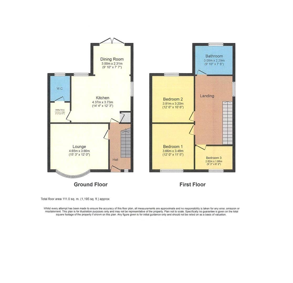 Property Floorplans 1