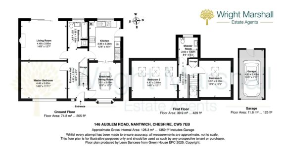 Property EPC 1