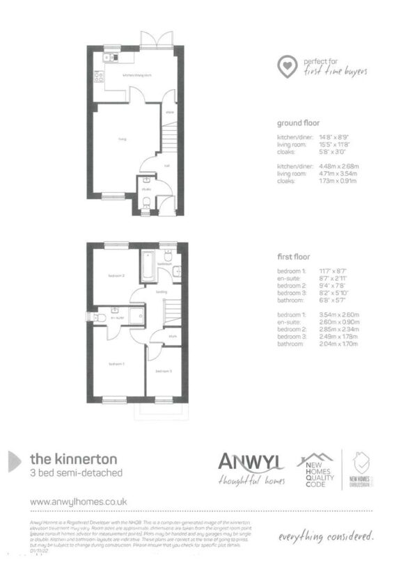 Property EPC 1
