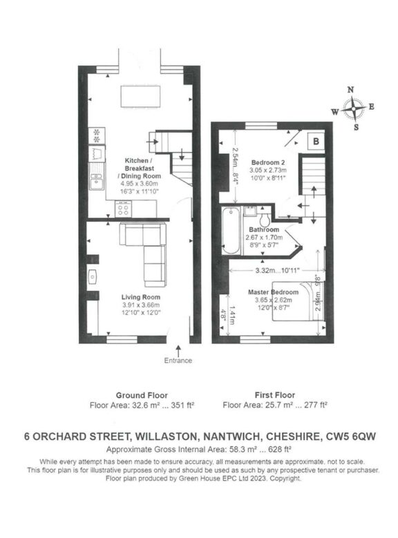 Property EPC 1