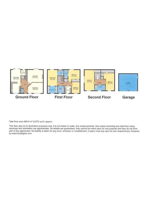 Property EPC 1