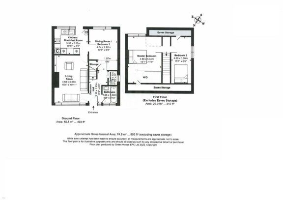 Property EPC 1