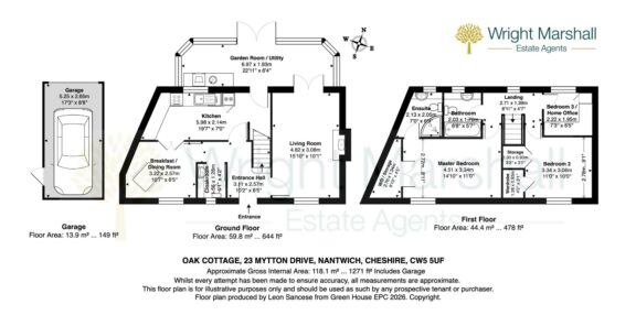 Property EPC 1
