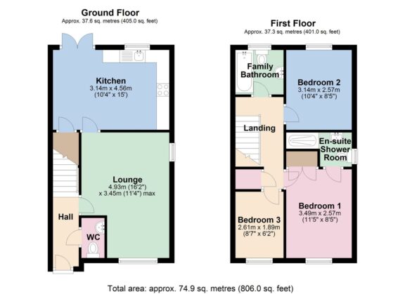 Property EPC 1