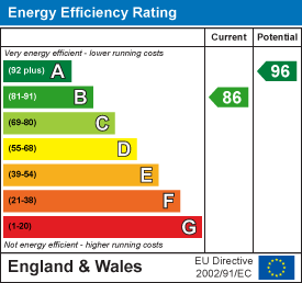 Property EPC 1