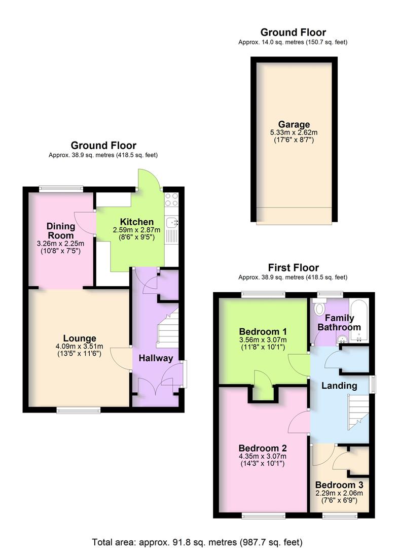 Property Floorplans 1