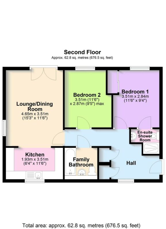 Property EPC 1