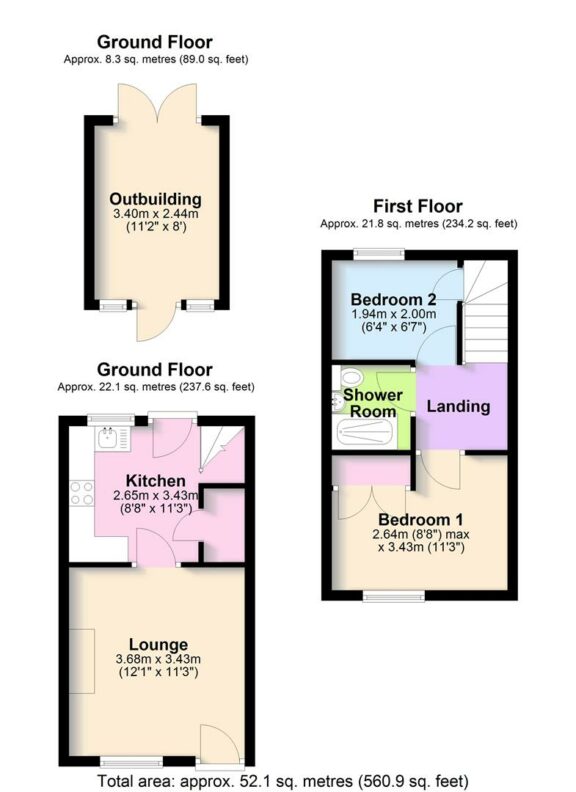 Property EPC 1
