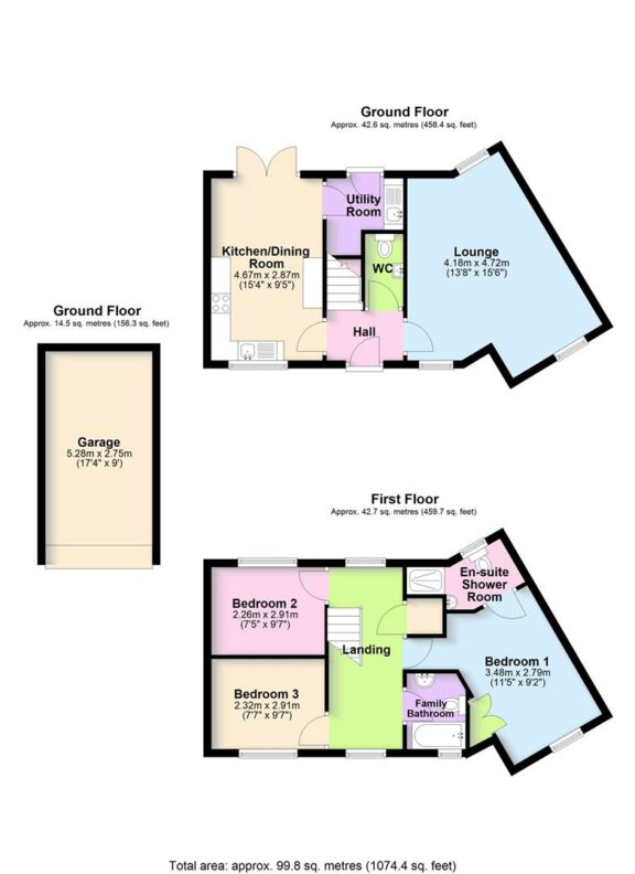 Property EPC 1