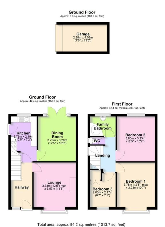 Property EPC 1