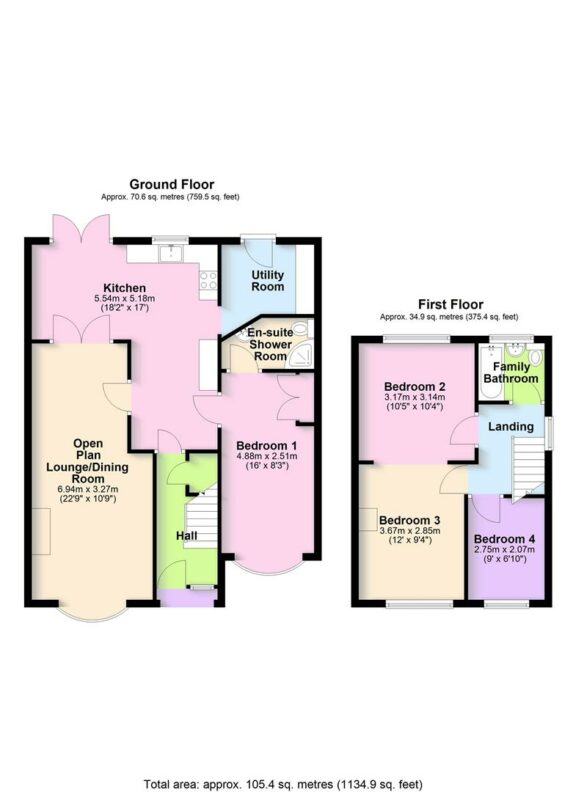 Property EPC 1