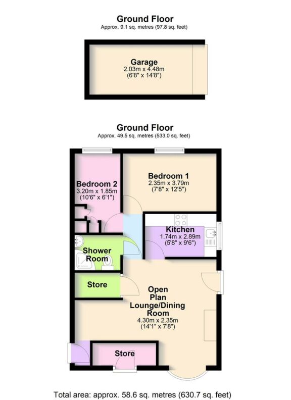 Property EPC 1