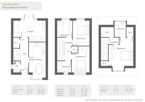 Property EPC 1