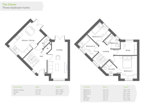 Property EPC 1