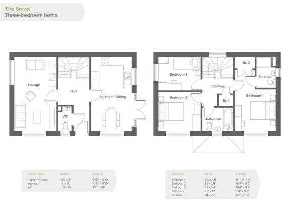 Property EPC 1