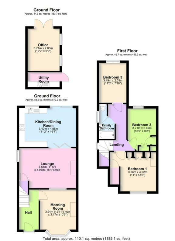 Property EPC 1