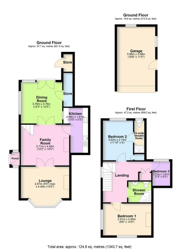 Property EPC 1