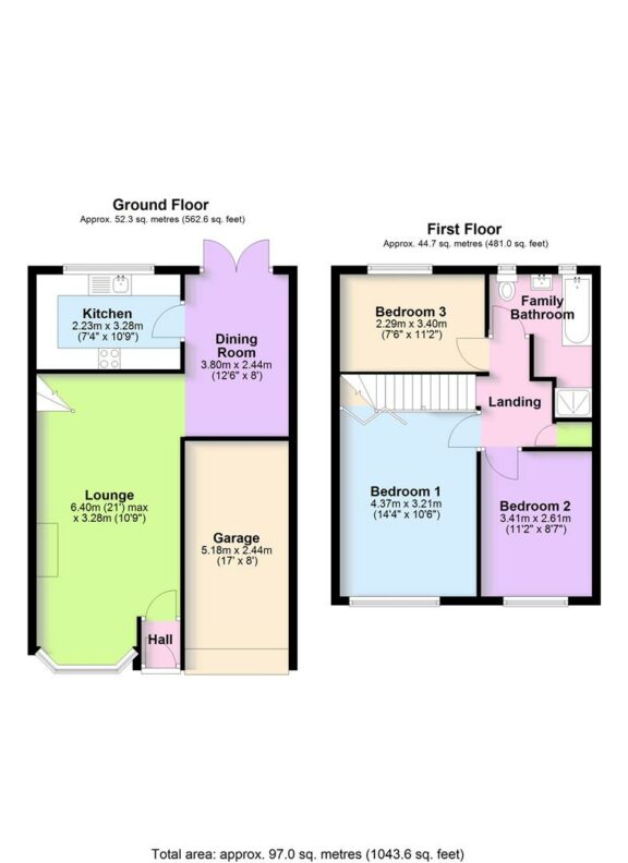 Property EPC 1