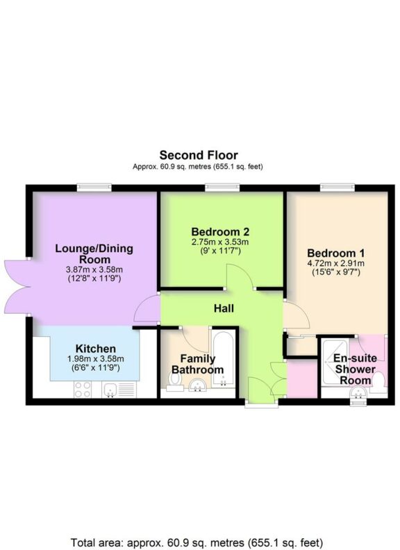 Property EPC 1
