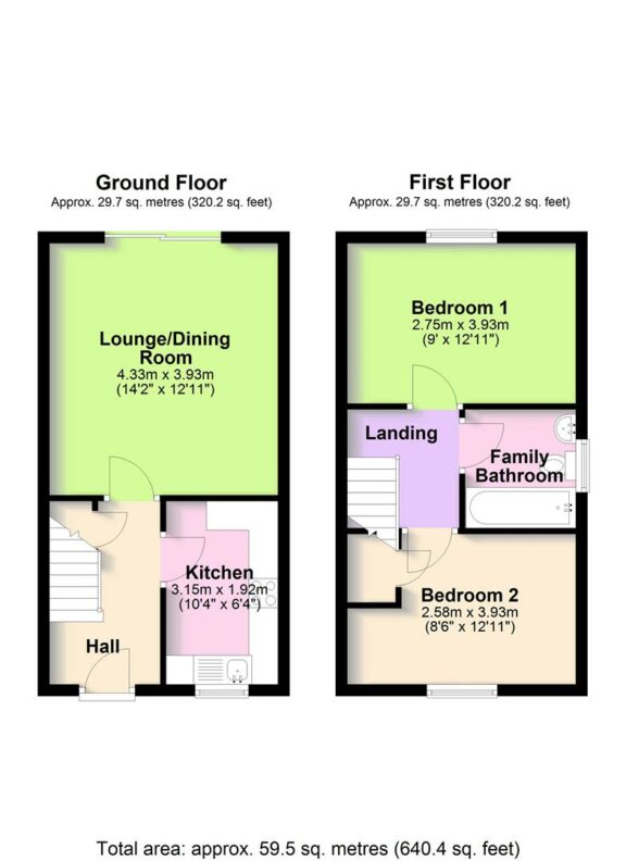 Property EPC 1