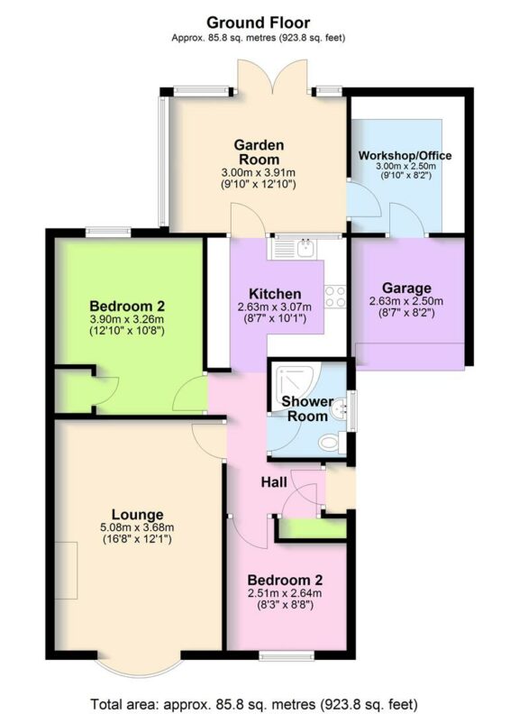 Property EPC 1