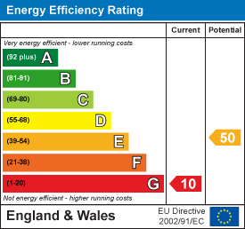 Property EPC 1