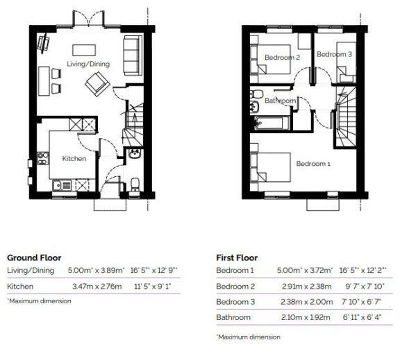 Property EPC 1