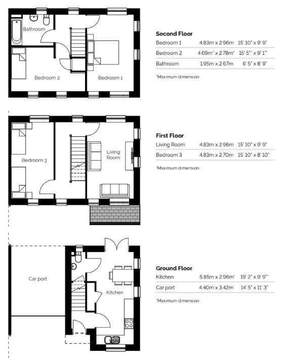 Property EPC 1