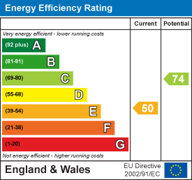 Property EPC 1