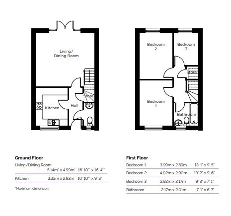 Property EPC 1