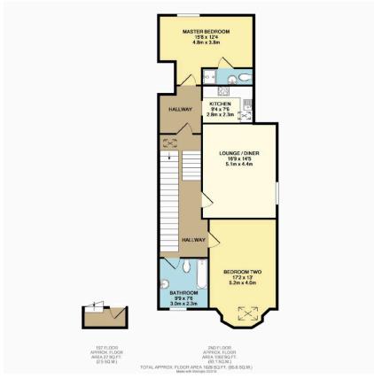 Property EPC 1