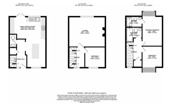 Property EPC 1