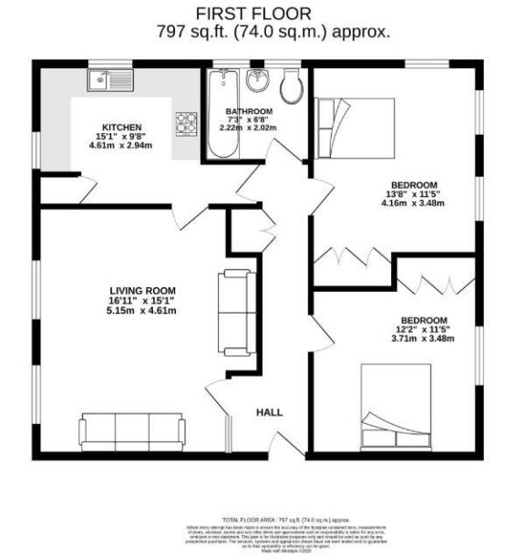 Property EPC 1