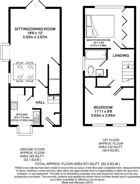 Property Floorplans 1