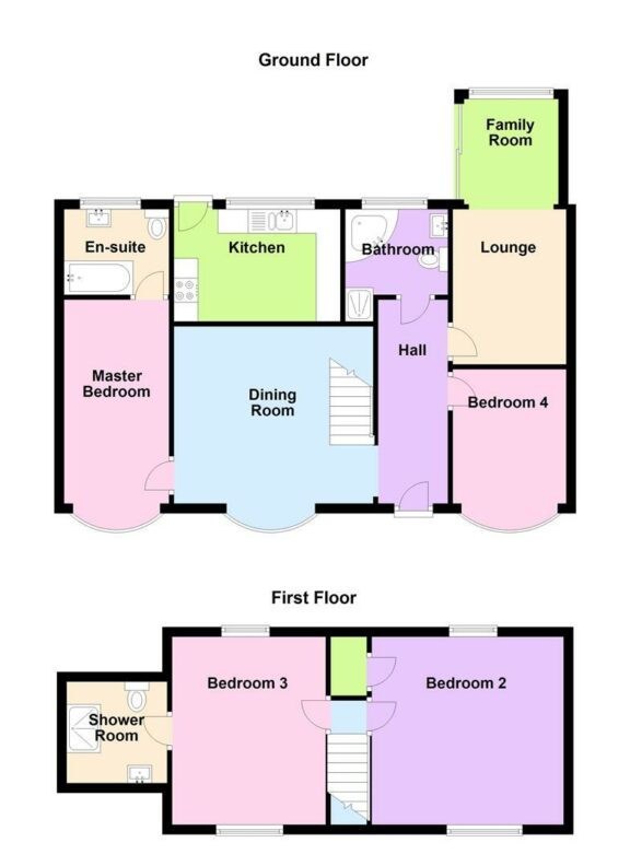 Property EPC 1