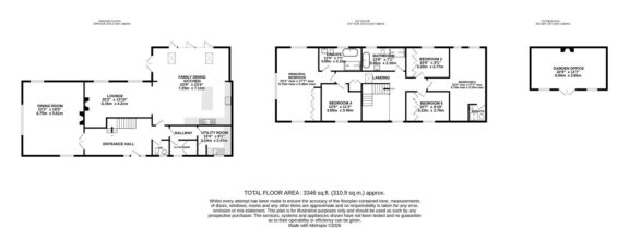 Property EPC 1