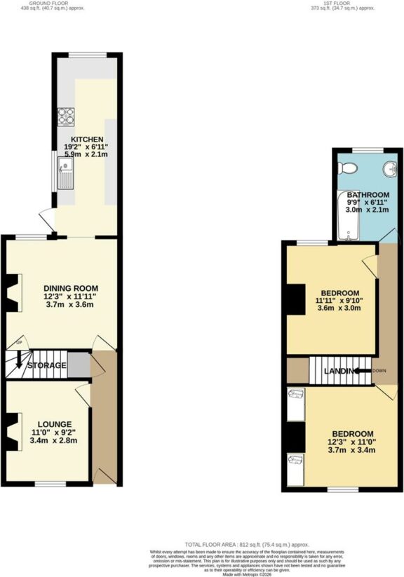 Property EPC 1