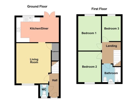 Property EPC 1