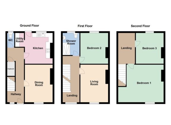 Property EPC 1