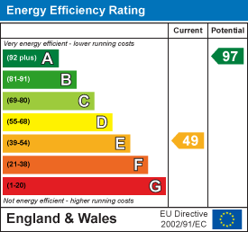 Property EPC 1