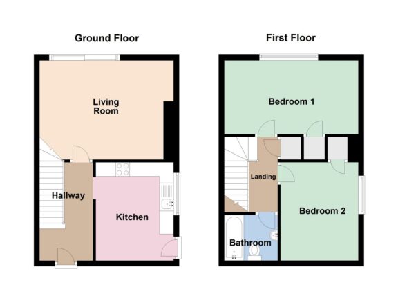 Property EPC 1