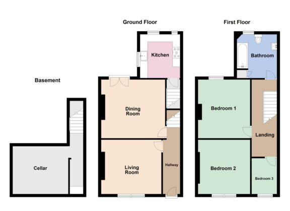 Property EPC 1